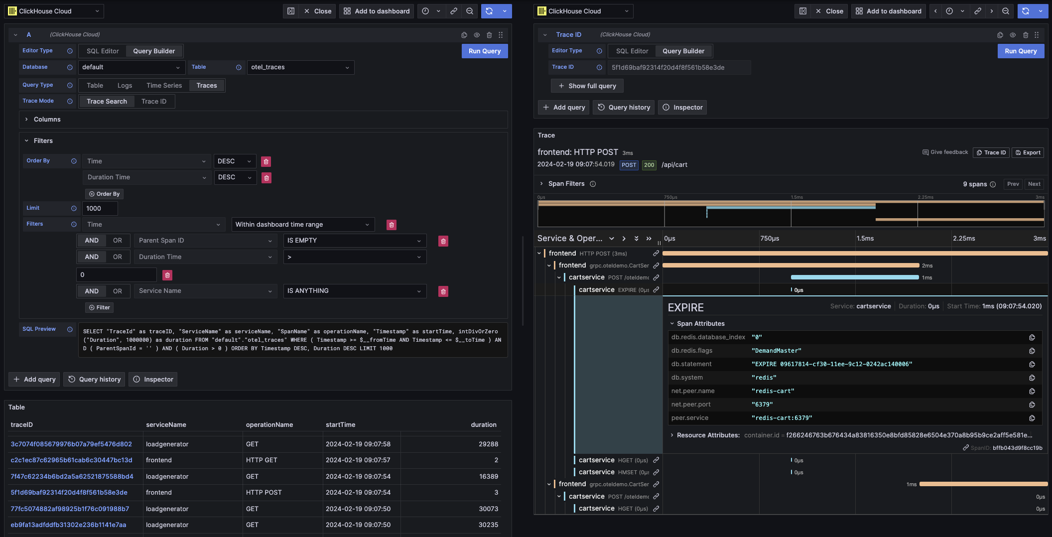 Пример OTel-запроса трейсов